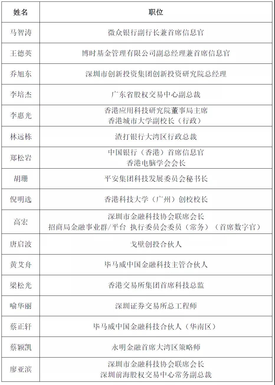 正在上传...